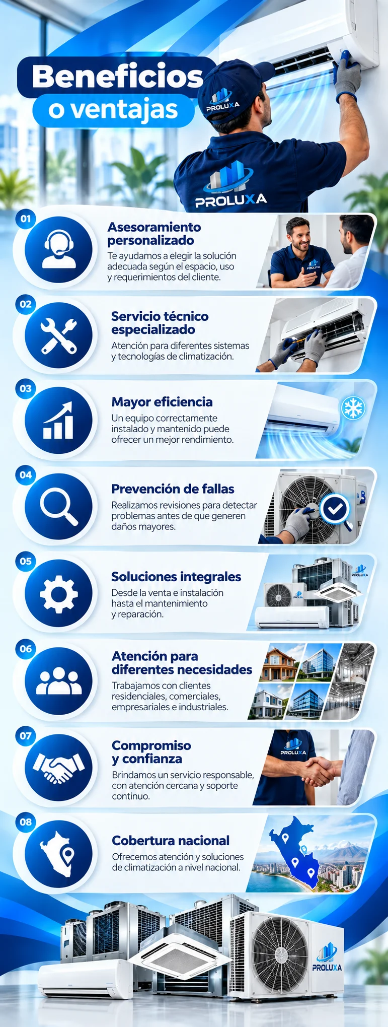 Beneficios de climatización PROLUXA